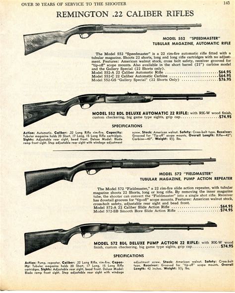 The Remington Society of America. . Remington dates of manufacture